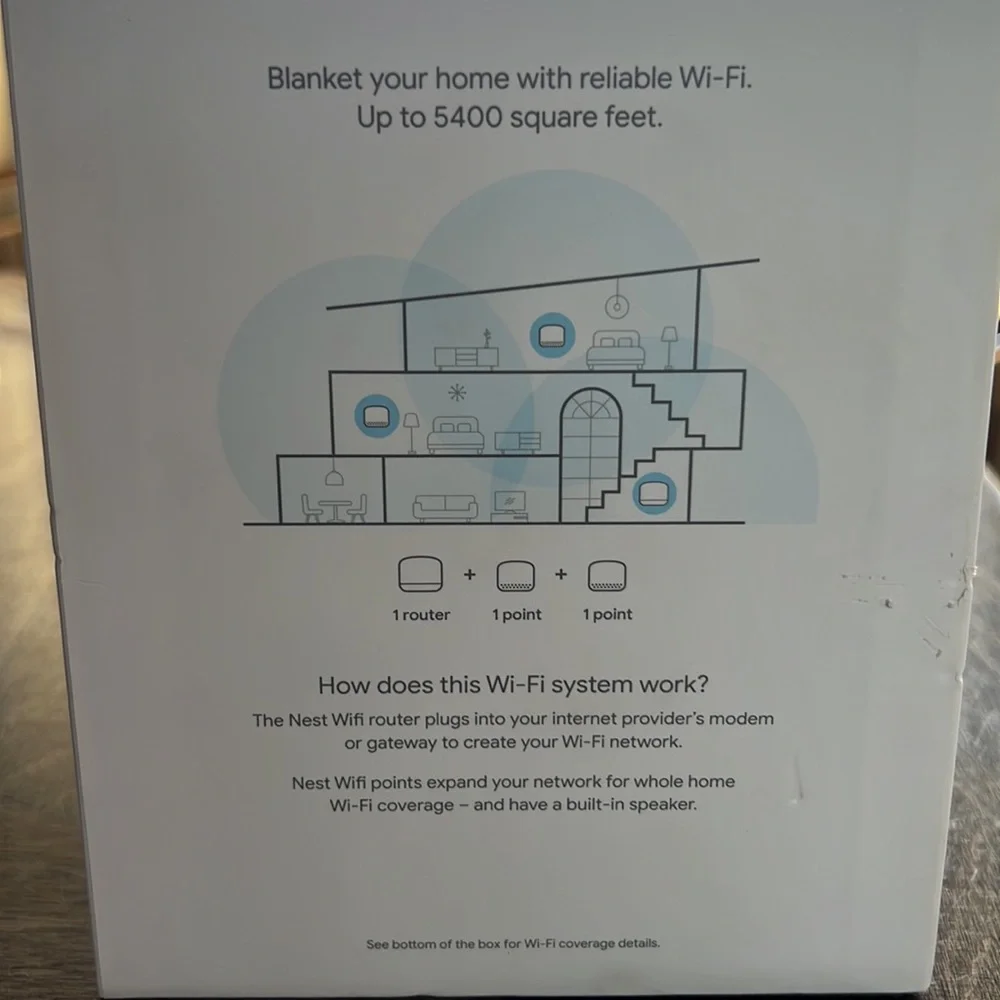 Google Nest wifi router and 2 points